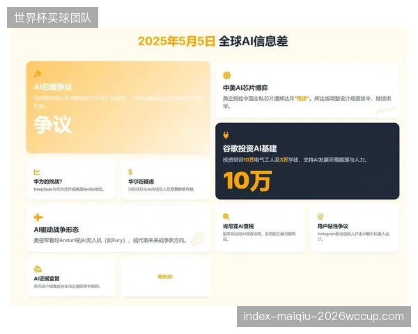AI技术将缩小强弱队信息差，加拿大可借此更高效地研究小组赛对手。